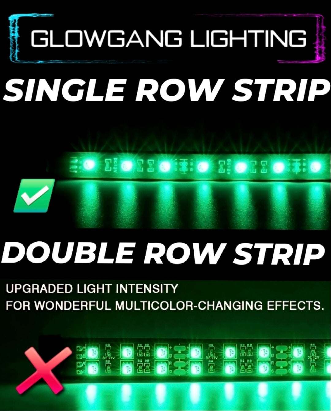 SINGLE ROW FLOW SERIES UNDERGLOW KIT