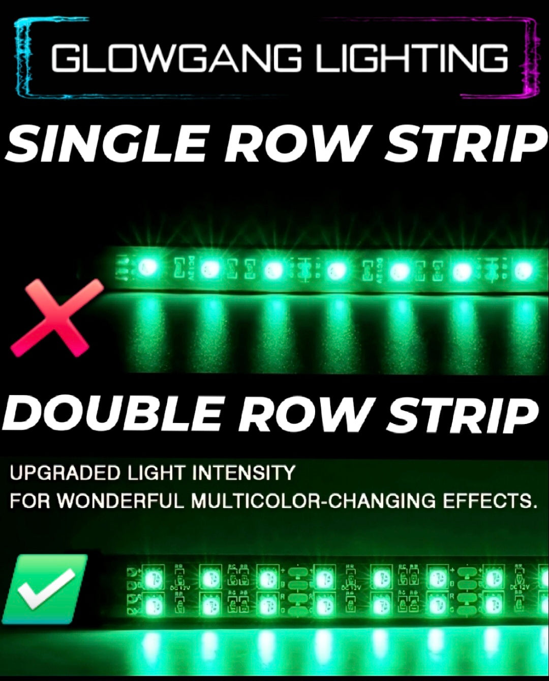 DOUBLE ROW FLOW SERIES UNDERGLOW KIT