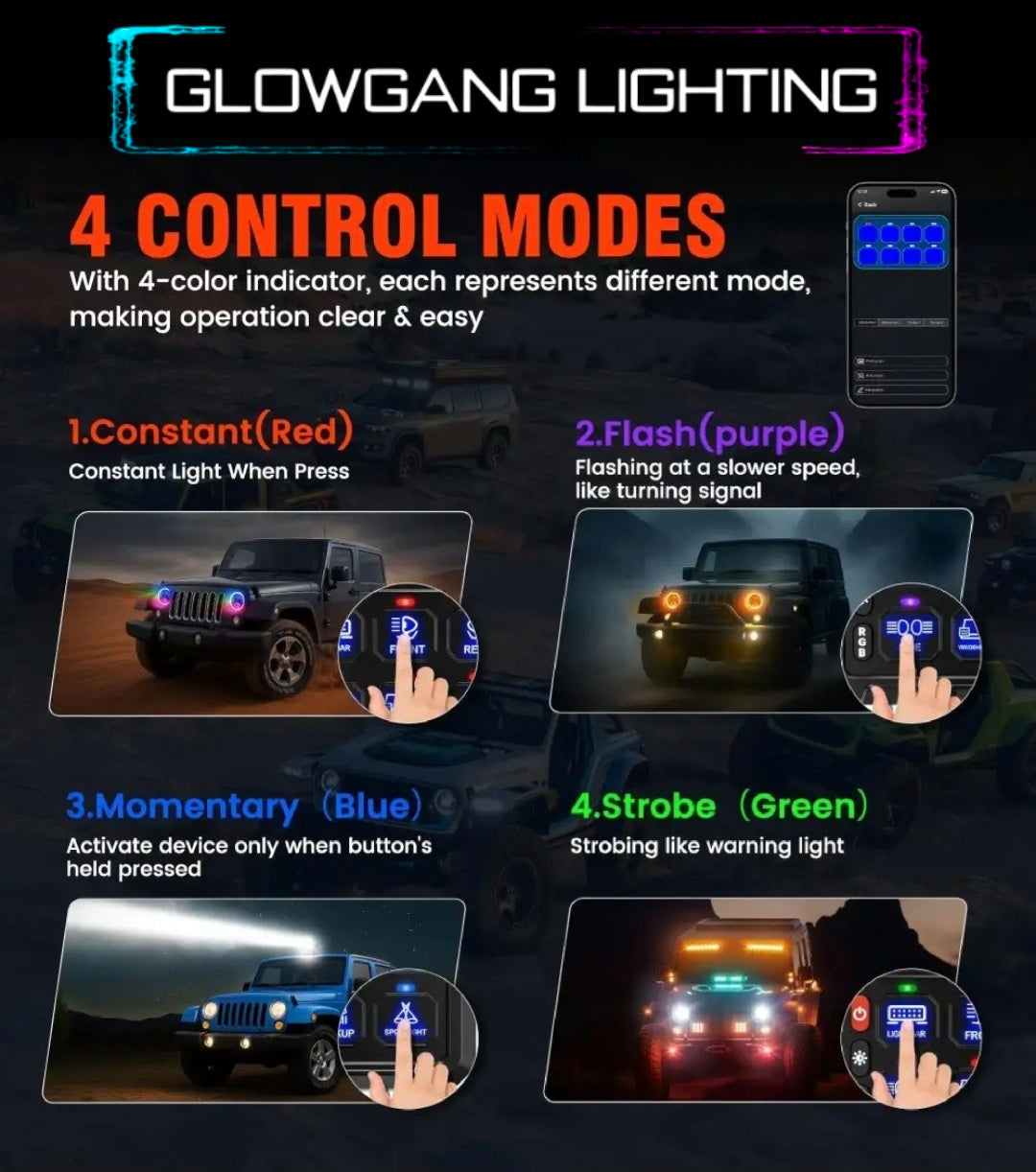 UNIVERSAL 8 GANG BLUETOOTH RGB AUXILIARY SWITCH PANEL